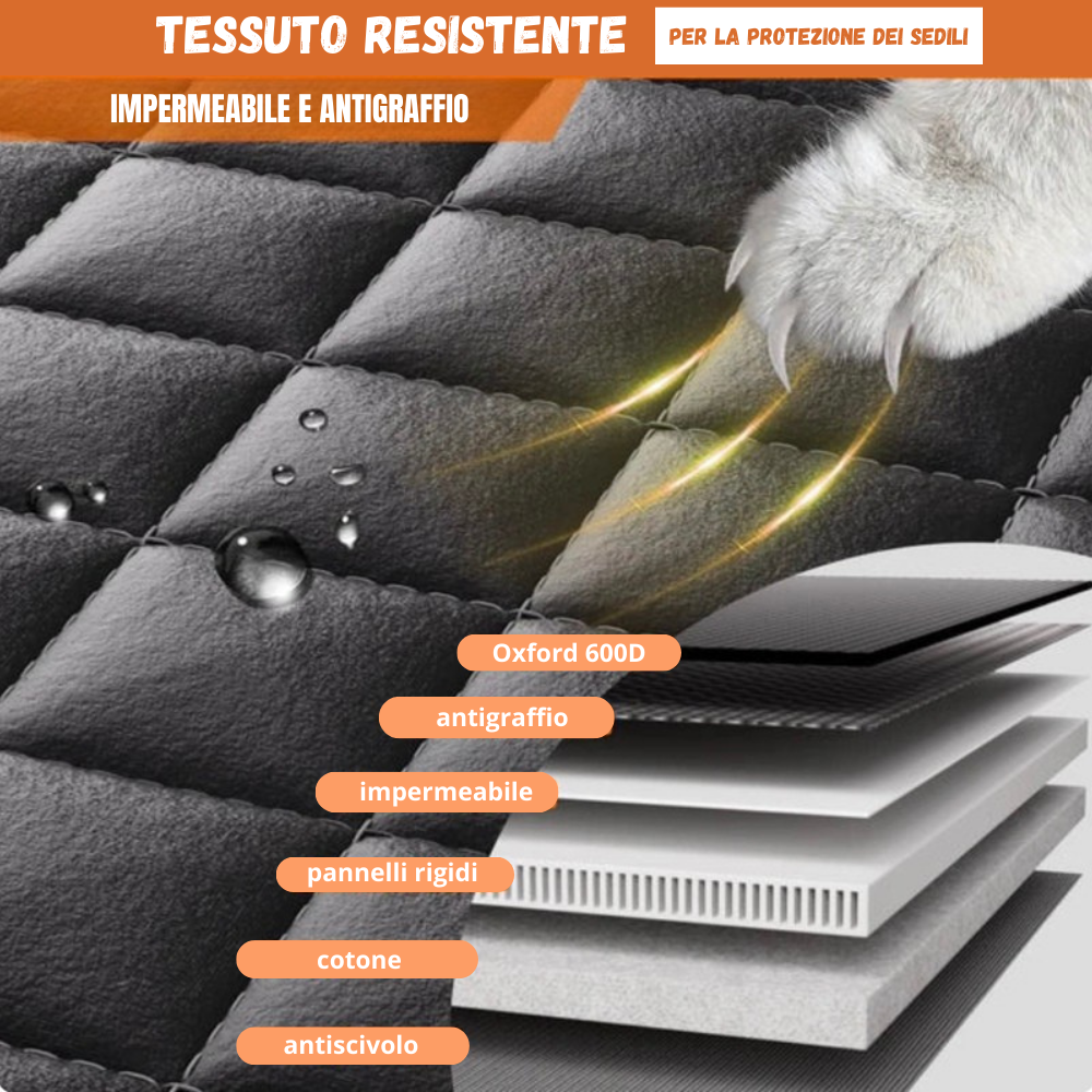 Caniaura™ – Coprisedile Auto per Cani con Fondo Rigido, Protezione Totale