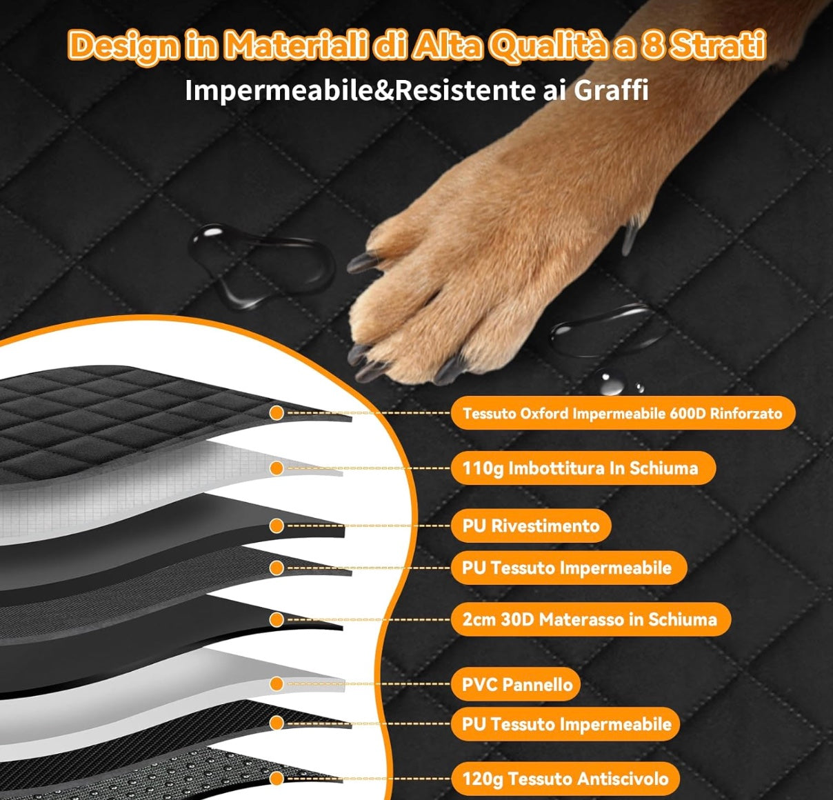 Animò™ – Copri sedile Posteriore Rigido Waterproof per Cani